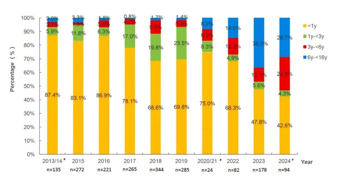 乐天堂·fun88(中国区) - 官方网站