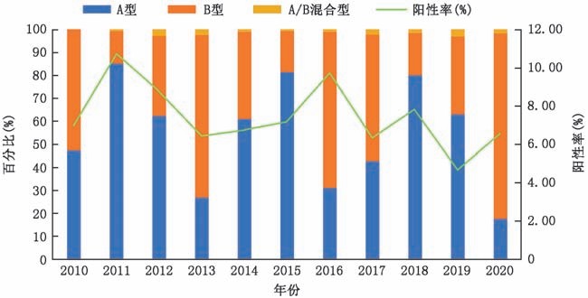乐天堂·fun88(中国区) - 官方网站