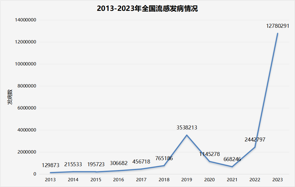 乐天堂·fun88(中国区) - 官方网站